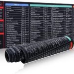 Excel Shortcut Keys Mouse Pad Exel Cheat Sheet Desk Mat 80x30cm Large Cheat Sheet Mousepad PC Office Spreadsheet Keyboard Mat Non Slip Rubber Base Stitched Edge Mousepad